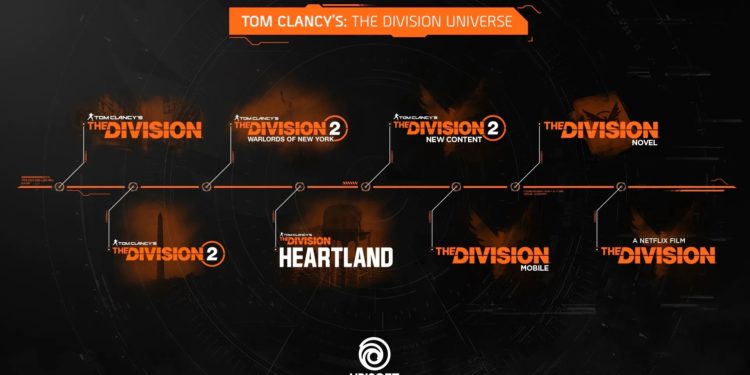 Division roadmap