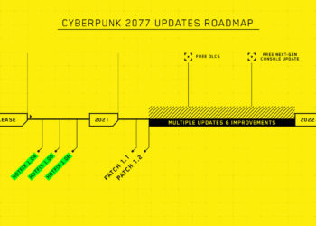 Cyberpunk 2077 Roadmap