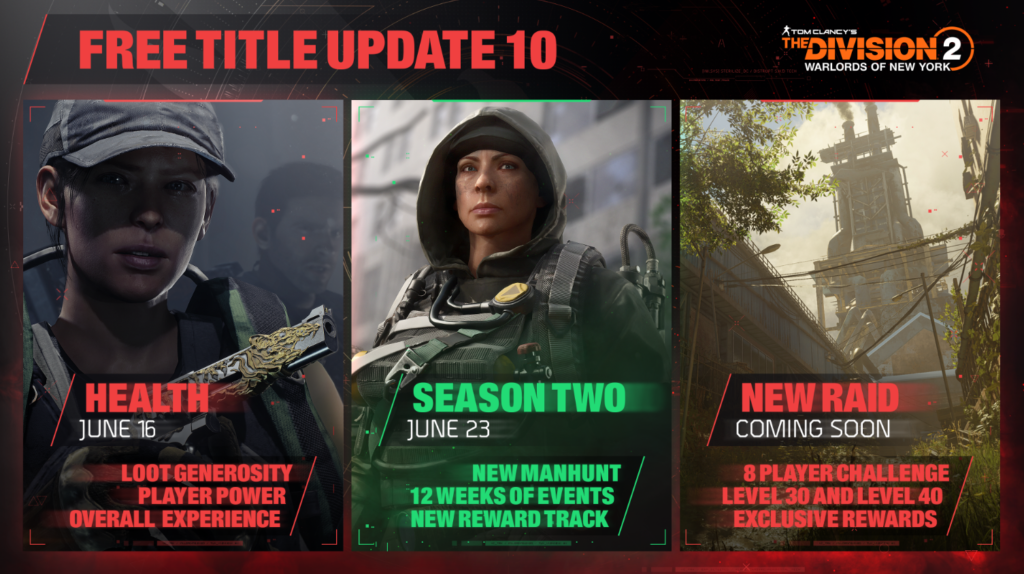 The Division 2 Title Update