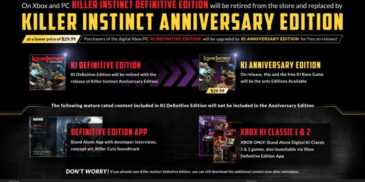 Killer Instinct – Wird free to play und bekommt eine Anniversary Edition