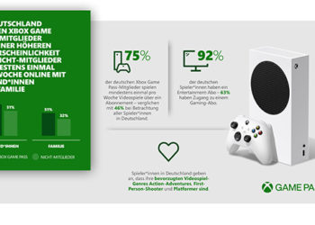 Xbox Game Pass Studie