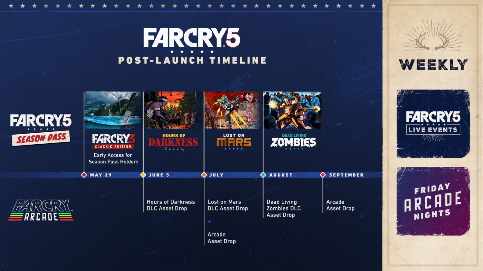 Far Cry 5 Neuer Dlc Dustere Stunden Erscheint Anfang Juni Xboxmedia