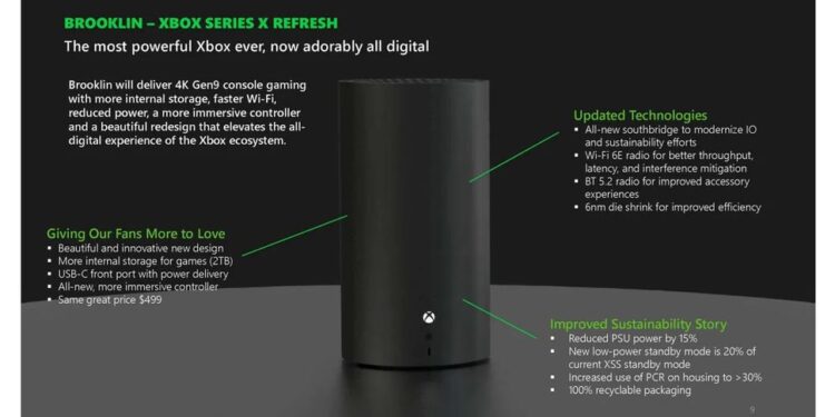 Xbox Series X Update